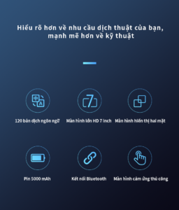 Máy phiên dịch doanh nghiệp XF4