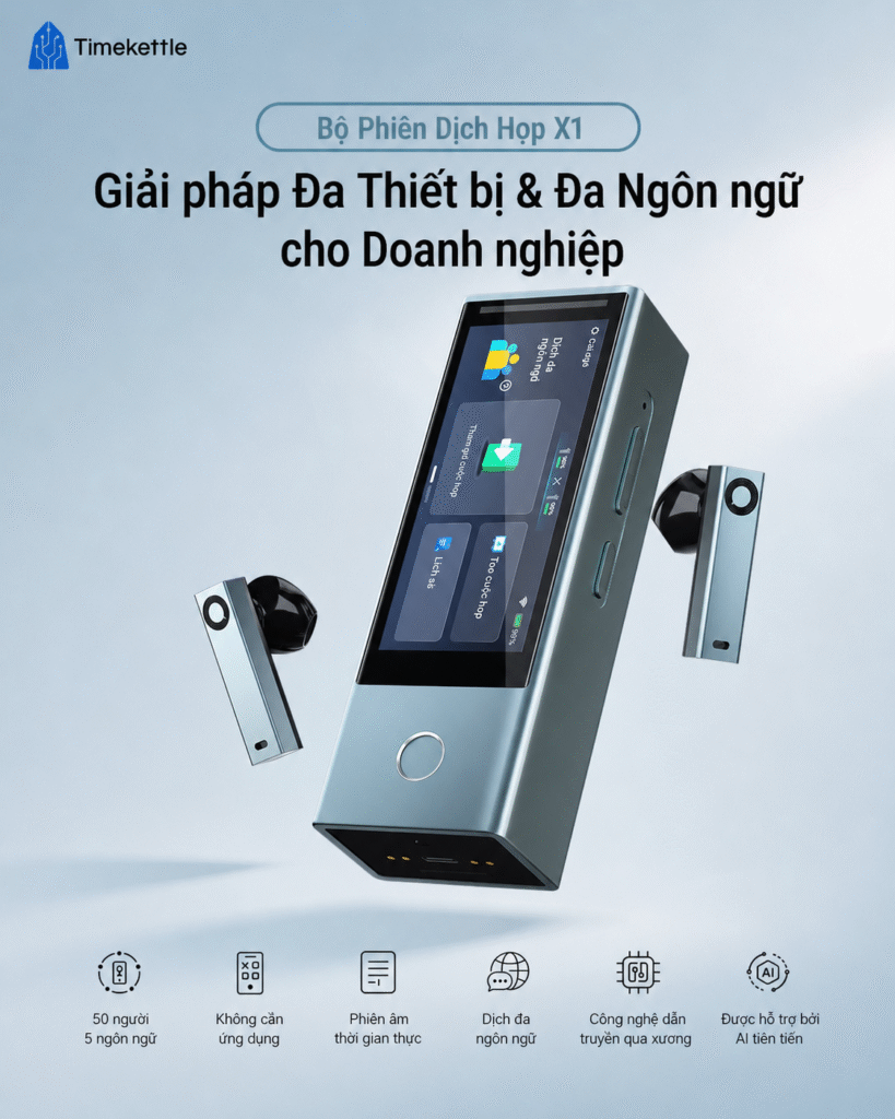 X1 Meeting giải pháp phiên dịch họp đa ngôn ngữ cho doanh nghiệp
